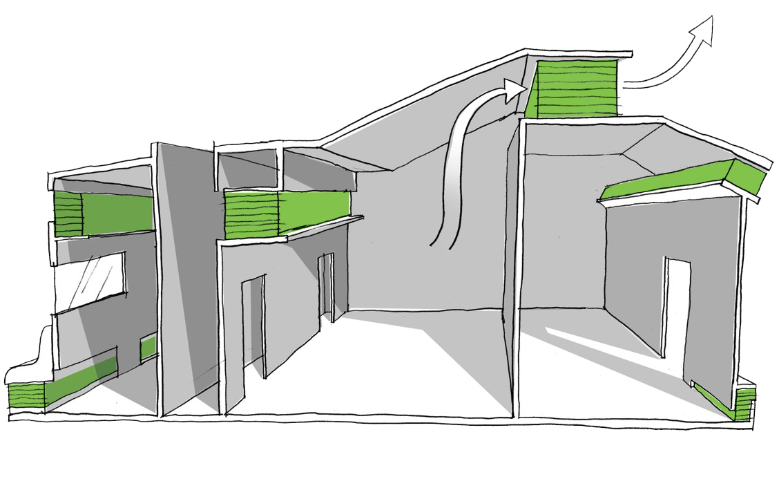 Applications MACH GROUP